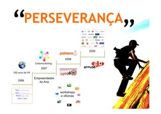 Case Polvora Gruporma Atitude 20