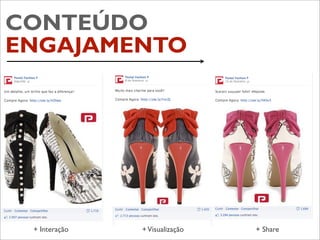 CONTEÚDO
ENGAJAMENTO




 + Interação   + Visualização   + Share
 