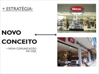+ ESTRATÉGIA:




NOVO
CONCEITO
 + NOVA COMUNICAÇÃO
             NA LOJA
 