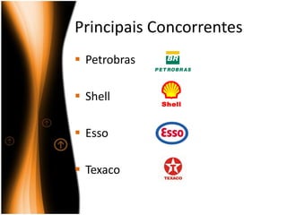 Principais Concorrentes
 Petrobras

 Shell

 Esso

 Texaco
 