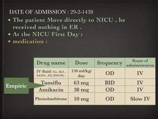 • The patient Move directly to NICU , he
received nothing in ER .
• At the NICU First Day :
• medication :
DATE OF ADMISSION : 29-2-1438
Drug name Dose frequency Route of
administration
IV ﬂuid ( Ca , Kcl ,
AA10% , D5, D10 NS) .
150 ml/kg/
day
OD IV
Tamiﬂu 63 mg BID IV
Amikacin 38 mg OD IV
Phenobarbitone 10 mg OD Slow IV
Empiric
 