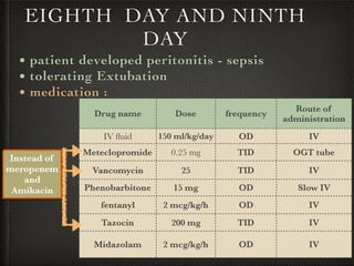 EIGHTH DAY AND NINTH
DAY
• patient developed peritonitis - sepsis
• tolerating Extubation
• medication :
Drug name Dose frequency
Route of
administration
IV ﬂuid 150 ml/kg/day OD IV
Meteclopromide 0.25 mg TID OGT tube
Vancomycin 25 TID IV
Phenobarbitone 15 mg OD Slow IV
fentanyl 2 mcg/kg/h OD IV
Tazocin 200 mg TID IV
Instead of
meropenem
and
Amikacin
Midazolam 2 mcg/kg/h OD IV
 