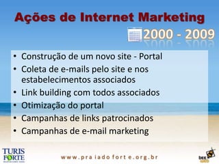 Propagação1999Feiras NacionaisRevistasFAM TripInternet...