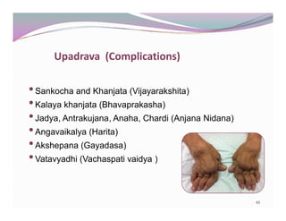 Upadrava (Complications) 
•Sankocha and Khanjata (Vijayarakshita) 
•Kalaya khanjata (Bhavaprakasha) 
•Jadya, Antrakujana, ...