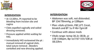 Case presentatation management of severe pre eclampsia.pptx