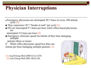 Physician Interruptions ■  Emergency physicians are interrupted 30.7 times in every 180-minute cycle  (1) ■  They experience 20.7 “breaks in task” per cycle  (1) ■  EPs are interrupted 9.7 times per hour while office-based physicians are interrupted 3.9 times per hour  (2) ■  Emergency clinicians spend two-thirds of their time managing multiple patients (three or more) While office physicians spend less than one  minute per hour managing multiple patients  ( 2) (1)  Acad Emerg Med 2000;7(11):1239; (2)  Ann Emerg Med 2001;38(2):146. 