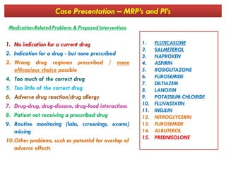 Case Presentation – MRP’s and PI’s
Medication-Related Problems & Proposed Interventions
1. No indication for a current drug
2. Indication for a drug - but none prescribed
3. Wrong drug regimen prescribed / more
efficacious choice possible
4. Too much of the correct drug
5. Too little of the correct drug
1. FLUTICASONE
2. SALMETEROL
3. NAPROXEN
4. ASPIRIN
5. ROSIGLITAZONE
6. FUROSEMIDE
7. DILTIAZEM
5. Too little of the correct drug
6. Adverse drug reaction/drug allergy
7. Drug-drug, drug-disease, drug-food interactions
8. Patient not receiving a prescribed drug
9. Routine monitoring (labs, screenings, exams)
missing
10.Other problems, such as potential for overlap of
adverse effects
7. DILTIAZEM
8. LANOXIN
9. POTASSIUM CHLORIDE
10. FLUVASTATIN
11. INSULIN
12. NITROGLYCERIN
13. FUROSEMIDE
14. ALBUTEROL
15. PREDNISOLONE
 