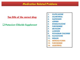 Medication Related Problems
Too little of the correct drug
 Potassium Chloride Supplement
1. FLUTICASONE
2. SALMETEROL
3. NAPROXEN
4. ASPIRIN
5. ROSIGLITAZONE
6. FUROSEMIDE
7. DILTIAZEM
8. LANOXIN8. LANOXIN
9. POTASSIUM CHLORIDE
10. FLUVASTATIN
11. INSULIN
12. NITROGLYCERIN
13. FUROSEMIDE
14. ALBUTEROL
 