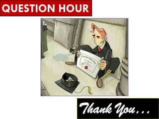QUESTION HOUR
Thank You…
 