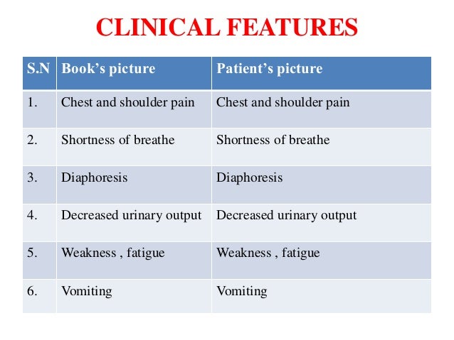 Myocardial infarction case study nursing image