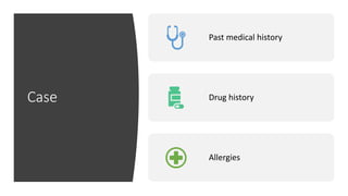 Case
Past medical history
Drug history
Allergies
 