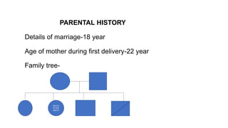 PARENTAL HISTORY
Details of marriage-18 year
Age of mother during first delivery-22 year
Family tree-
DEATH
AFTER
BIRTH
 