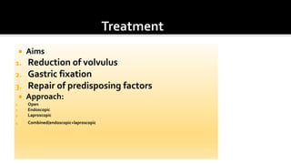 CASE PRESENTATION of Gastric volvulus.pptx