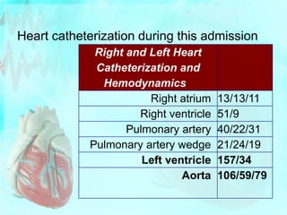 Heart catheterization during this admission
Right and Left Heart
Catheterization and
Hemodynamics
Right atrium 13/13/11
Ri...