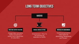 LONG TERM OBJECTIVES
success
More indie content creators
Cheaper labor cost and to
explore new genres in
movies, that is a good taste
for subscribers.
Gradual increase in price
Entertainment > Price. To
let consumers be
dependent on Netflix.
Increase in subscribers
Continuous growth in
subscription by
eliminating “Weaknesses
and Threats”.
 