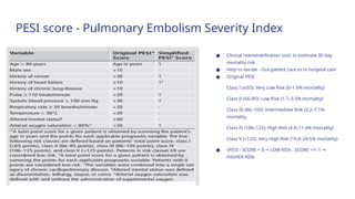Pesi Intermediate Risk Case Presentation - Pulmo Embolism (1).pptx