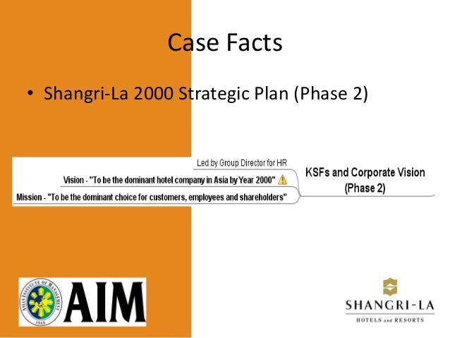 shangri la hotel case study View case study - shangri- la hotel & resortdocx from accounting eppa3053 at the national university of malaysia shangri-la hotel & resort executive summary shangri. shangri la hotel case study View case study - shangri- la hotel & resortdocx from accounting eppa3053 at the national university of malaysia shangri-la hotel & resort executive summary shangri.