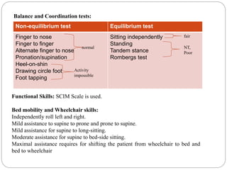 Delikan Test CASE PRESENTATION - SPINAL CORD INJURY BY HIMANIKAUSHIK - .pptx