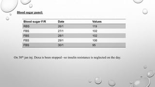 Toxic epidermal necrolysis - drug induced (case presentation) | PPTX