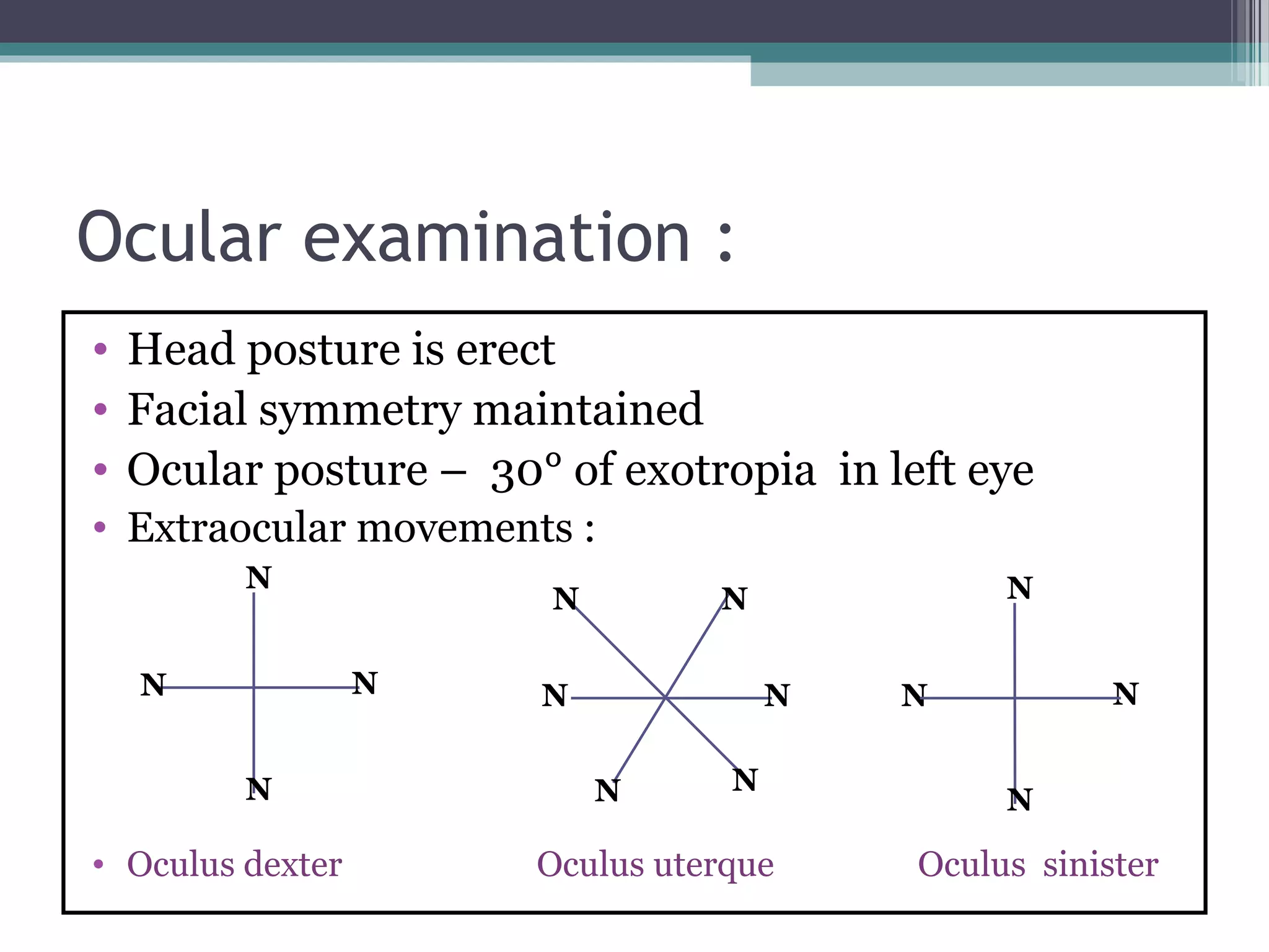 Ocular examination :
• Head posture is erect
• Facial symmetry maintained
• Ocular posture – 30° of exotropia in left eye
• Extraocular movements :
• Oculus dexter Oculus uterque Oculus sinister
N
N
N
N
N N
N N
N N
N
N
N
N
 