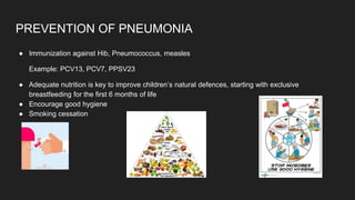 An Approach to a Case of Severe Pneumonia with Iron Deficiency Anemia ...