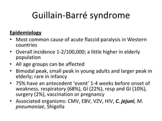 Guillain-Barré syndrome ,[object Object],[object Object],[object Object],[object Object],[object Object],[object Object],[object Object]