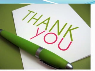 Case presentation achalasia cardia