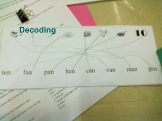 Decoding
 