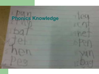 Phonics Knowledge
 