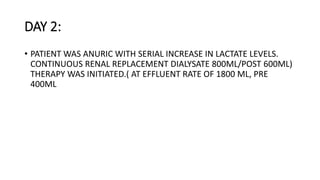 DAY 2:
• PATIENT WAS ANURIC WITH SERIAL INCREASE IN LACTATE LEVELS.
CONTINUOUS RENAL REPLACEMENT DIALYSATE 800ML/POST 600ML)
THERAPY WAS INITIATED.( AT EFFLUENT RATE OF 1800 ML, PRE
400ML
 