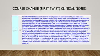 COURSE CHANGE (FIRST TWIST) CLINICAL NOTES
 