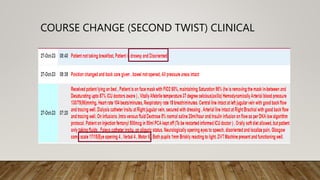COURSE CHANGE (SECOND TWIST) CLINICAL
 