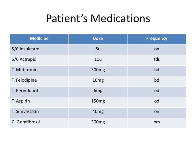 Felodipine 10mg Bd
