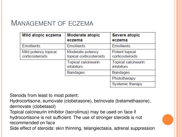Case presentation eczema herpeticum