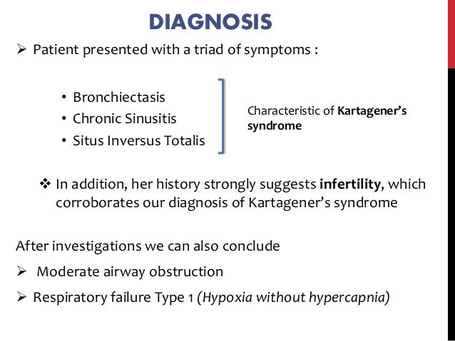 Kartagener Syndrome Features