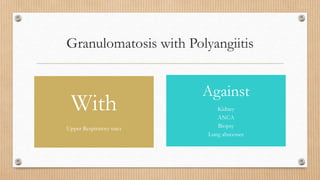 Granulomatosis with Polyangiitis
With
Upper Respiratory tract
Against
Kidney
ANCA
Biopsy
Lung abscesses
 