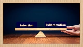 InflammationInfection
 
