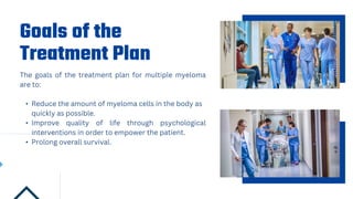 Goals of the
Treatment Plan
The goals of the treatment plan for multiple myeloma
are to:
• Reduce the amount of myeloma cells in the body as
quickly as possible.
• Improve quality of life through psychological
interventions in order to empower the patient.
• Prolong overall survival.
 