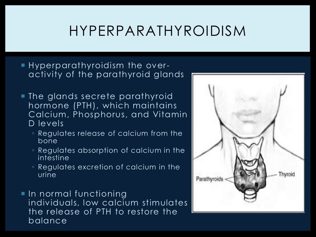 Case Presentation Management of Hyperparathyroidism following Surgery