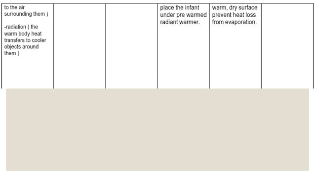 Case Presentation Hypothermia Ppt Chn Pptx