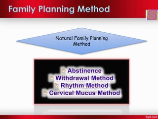 Natural Family Planning
Method
 