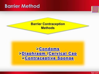 Barrier Contraception
Methods
 