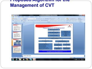 Proposed Algorithm for the
Management of CVT
 