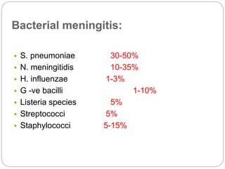 Bacterial meningitis:
 S. pneumoniae 30-50%
 N. meningitidis 10-35%
 H. influenzae 1-3%
 G -ve bacilli 1-10%
 Listeria species 5%
 Streptococci 5%
 Staphylococci 5-15%
 