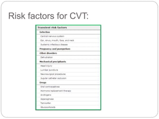 Risk factors for CVT:
 