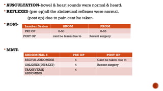  AUSCULTATION-bowel & heart sounds were normal & heard.
 REFLEXES-(pre op)all the abdominal reflexes were normal.
(post op) due to pain cant be taken.
 ROM-
 MMT-
Lumbar flexion AROM PROM
PRE OP 0-50 0-55
POST OP cant be taken due to Recent surgery
ABDOMINAL S PRE OP POST OP
RECTUS ABDOMINIS 4 Cant be taken due to
OBLIQUES(INT&EXT) 4 Recent surgery
TRANSVERSE
ABDOMINIS
4
 