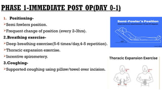 PHASE 1-IMMEDIATE POST OP(DAY 0-1)
1. Positioning-
Semi fowlers position.
Frequent change of position (every 2-3hrs).
2.Breathing exercise-
Deep breathing exercise(5-6 times/day,4-5 repetition).
Thoracic expansion exercise.
Incentive spirometery.
3.Coughing-
Supported coughing using pillow/towel over incision.
 