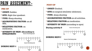 PAIN ASSESMENT:-
PRE OP
 ONSET- Sudden
 SITE- Right iliac quadrant.
 TYPE- Sharp shooting
 AGGRAVATING FACTOR- on all
ADL.
 RELEIVING FACTOR- on
medication.
 SEVERITY OF PAIN- (According to
NPRS)DURING ACTIVITY- 9
DURING REST-6
POST OP
 ONSET-Gradual.
 SITE-on surgical site(lower abdomen).
 TYPE- sharp shooting
 AGGRAVATING FACTOR-on all activities.
 RELEVING FACTOR-on medication.
 SEVERITY OF PAIN-(according to nprs)
During activity-9
DURING REST-7
 