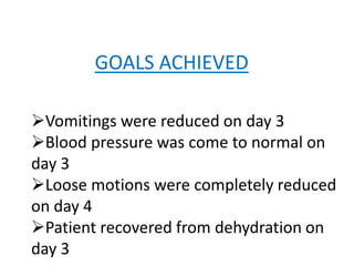 GOALS ACHIEVED
Vomitings were reduced on day 3
Blood pressure was come to normal on
day 3
Loose motions were completely reduced
on day 4
Patient recovered from dehydration on
day 3
 