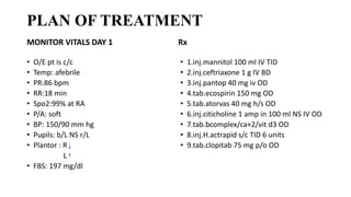 PLAN OF TREATMENT
MONITOR VITALS DAY 1
• O/E pt is c/c
• Temp: afebrile
• PR:86 bpm
• RR:18 min
• Spo2:99% at RA
• P/A: soft
• BP: 150/90 mm hg
• Pupils: b/L NS r/L
• Plantor : R
L
• FBS: 197 mg/dl
Rx
• 1.inj.mannitol 100 ml IV TID
• 2.inj.ceftriaxone 1 g IV BD
• 3.inj.pantop 40 mg iv OD
• 4.tab.ecospirin 150 mg OD
• 5.tab.atorvas 40 mg h/s OD
• 6.inj.citicholine 1 amp in 100 ml NS IV OD
• 7.tab.bcomplex/ca+2/vit d3 OD
• 8.inj.H.actrapid s/c TID 6 units
• 9.tab.clopitab 75 mg p/o OD
 